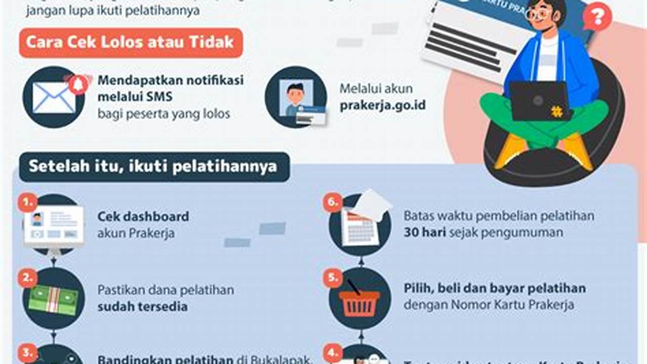 Tingkatkan Skillmu dengan Pelatihan Prakerja lynk.id Tingkatkan Skillmu dengan Pelatihan Prakerja lynk.id